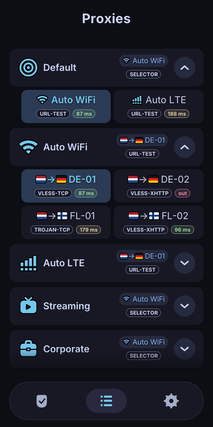 Mihonator proxy groups and server latency